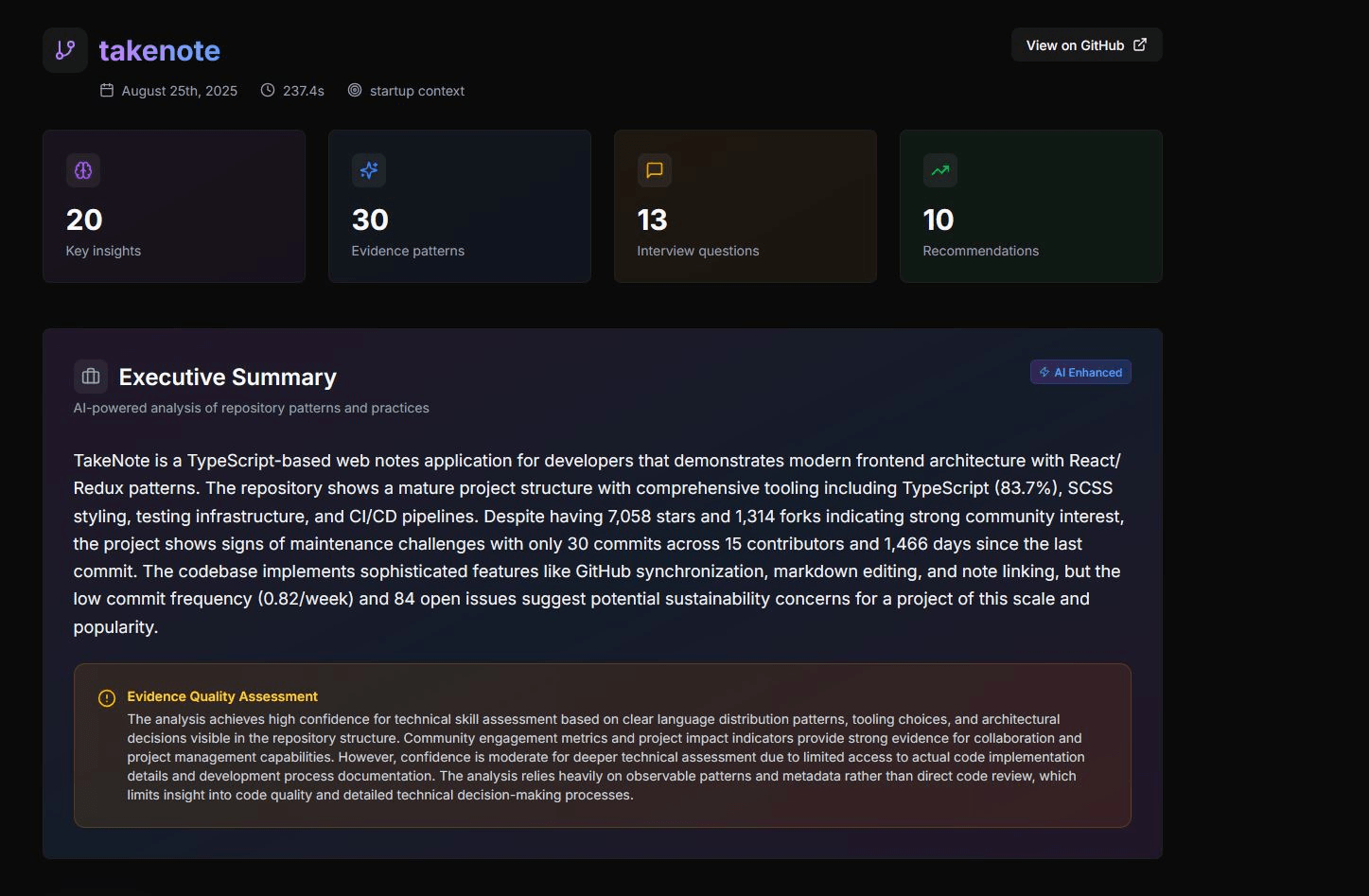Executive Summary & Analysis Overview